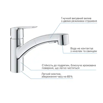 Grohe Start Смеситель кухонный с лейкой, хром (30531001)