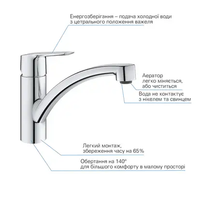 Grohe Start Смеситель для кухонной мойки, хром (31138002) Grohe Start Смеситель для кухонной мойки, хром (31138002)