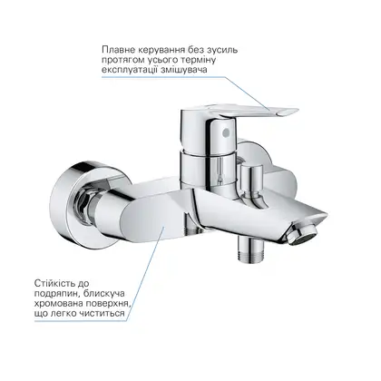 Grohe Start Набор смесителей M-Size, хром (UA202301ME) Grohe Start Набор смесителей M-Size, хром (UA202301ME)