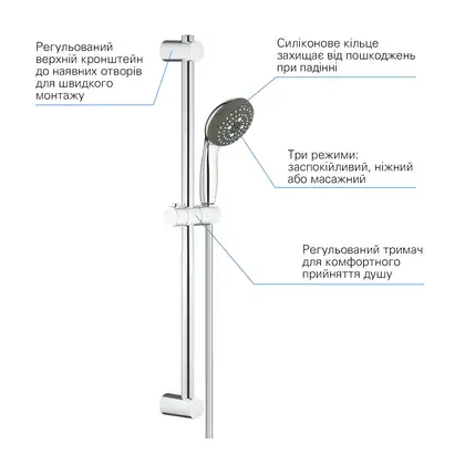 Grohe Start Набор смесителей M-Size, хром (UA202301ME) Grohe Start Набор смесителей M-Size, хром (UA202301ME)