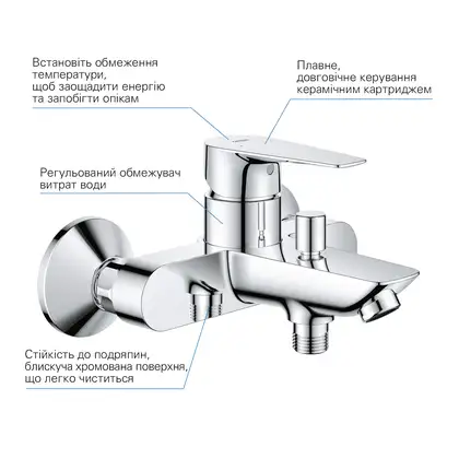 Grohe StartEdge Набор смесителей 3 в 1, хром (UA202501SQ) Grohe StartEdge Набор смесителей 3 в 1, хром (UA202501SQ)
