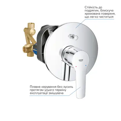 Душова система на 2 споживача прихованого монтажу Grohe Start UA202802R2