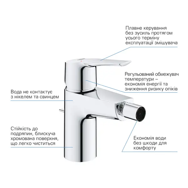 Grohe Start Змішувач для біде, хром (32560002) Grohe Start Змішувач для біде, хром (32560002)