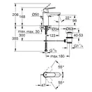 Grohe Eurosmart Cosmopolitan Смеситель для раковины, хром (23325000)