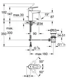 Grohe BauLoop Смеситель для раковины, хром (23335000)