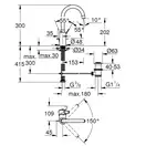 Змішувач для раковини L-розміру Grohe Eurosmart Cosmopolitan (32830001)