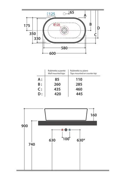 Умивальник на стільницю Globo T-Edge 60x35, білий (FO061BI)