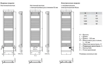 Полотенцесушитель електричний Zehnder Aura 906х500мм, 500 Вт, білий (PBEZ-090-50-MQ)