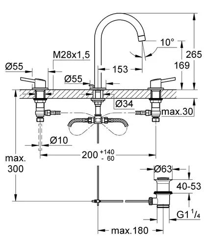 Grohe Concetto Смеситель для раковины на три отверстия, L-Size (20216001) Grohe Concetto Смеситель для раковины на три отверстия, L-Size (20216001)