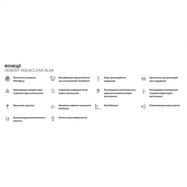 Geberit AquaClean Alba Унитаз-биде подвесной, белый (146.350.01.1)