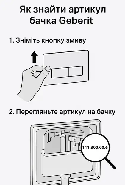 Geberit Selnova Унітаз підвісний безобідковий, білий (503.083.00.1) Geberit Selnova Унітаз підвісний безобідковий, білий (503.083.00.1)