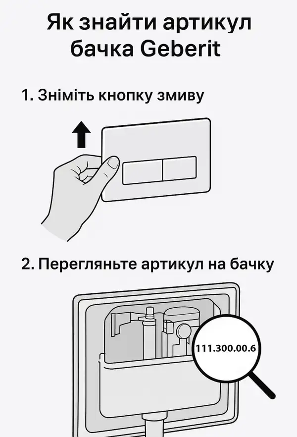 Geberit Sigma 60 Клавіша змиву, скло лава (115.640.JK.1)