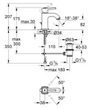 Змішувач для раковини M-розміру Grohe Grandera (23303000)