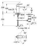 Grohe Eurosmart Cosmopolitan Смеситель для раковины, хром (23325000)