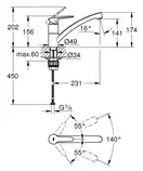 Grohe BauEco Смеситель для кухни, хром (31680000)