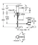 Grohe Essence New Змішувач для біде, хром (32935001)