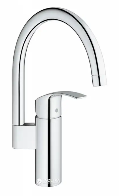 Grohe Eurosmart M-Size Набір змішувачів, хром (123248MK)