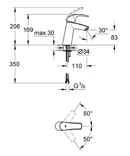 Змішувач для раковини M-розміру Grohe Eurosmart (23324001) Змішувач для раковини M-розміру Grohe Eurosmart (23324001)