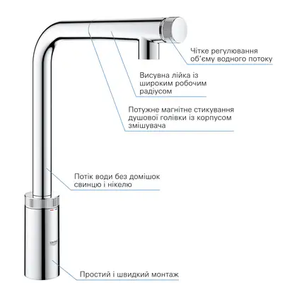 Grohe Eurosmart New Змішувач для кухні, хром (31613000)