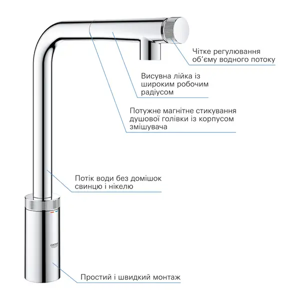 Grohe Eurosmart New Смеситель для кухни, хром (31613000)