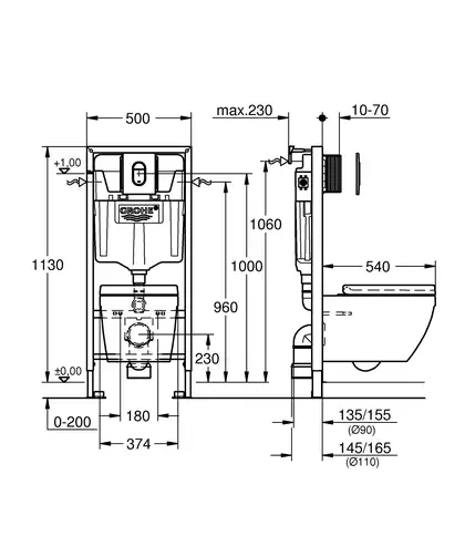 Інсталяційний комплект Grohe Rapid 5 в 1 (36503000)