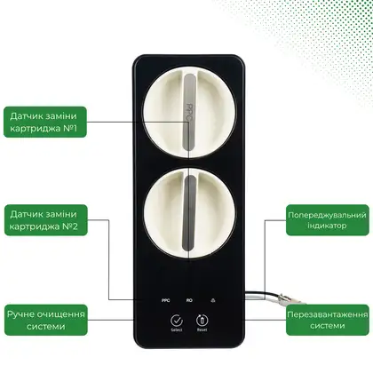 Фільтраційна система ViO AW-RL03-600G (1778) Фільтраційна система ViO AW-RL03-600G (1778)