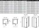 Душевая кабина Ravak Chrome (профиль - белый; стекло - Transparent (прозрачный)) h=1950 мм (1QVA0100Z1)