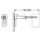 Настінні куточки Grohe Rapid SL (3855800M)