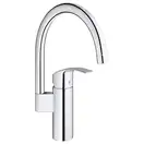 Смеситель для кухни Grohe Eurosmart (цвет - хром) (33202002) фото 3 Aquada.com.ua