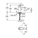 Змішувач для умивальника Grohe Eurosmart Cosmopolitan M-Size (23327000)