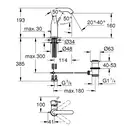 Смеситель для раковины Grohe Essence M-Size (цвет - тёмный графит, матовый), с донным клапаном (23462AL1)