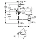 Змішувач для раковини S-розміру Grohe Eurosmart (33265002)
