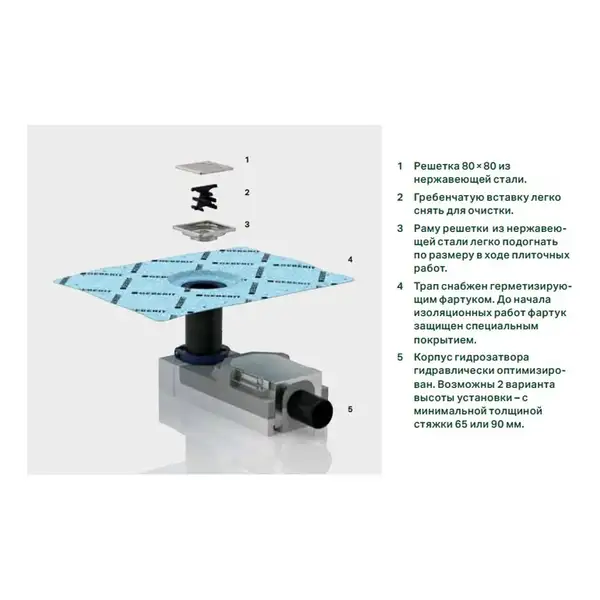 Трап для душа Geberit Uniflex 100 мм+ решетка для трапа (нержавеющая сталь) (154.050.00.1) фото 2 Aquada.com.ua