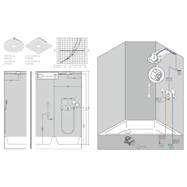 Верхний душ 250 х 250 мм Axor ShowerSolutions (цвет - satin black), 1 вид струи (35309350) фото 4 Aquada.com.ua Верхний душ 250 х 250 мм Axor ShowerSolutions (цвет - satin black), 1 вид струи (35309350) фото 4 Aquada.com.ua