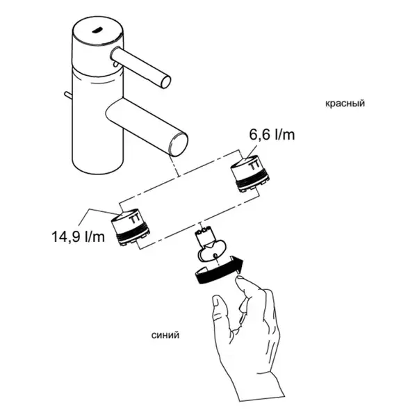 GROHE Комплект аераторів GROHE 7,2 л / хв + 14,9 л / хв різьбленням М16,5 (13937000)
