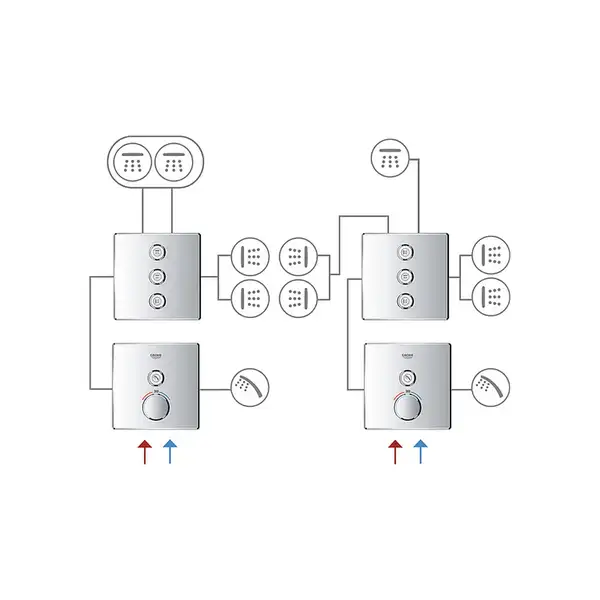 Термостат для ванны/душа на 1 выход Grohe Grohtherm SmartControl (цвет - хром) (29123000) фото 7 Aquada.com.ua Термостат для ванны/душа на 1 выход Grohe Grohtherm SmartControl (цвет - хром) (29123000) фото 7 Aquada.com.ua