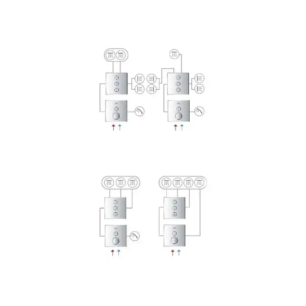 Grohe Grohtherm SmartControl Термостат, хром (29123000) Grohe Grohtherm SmartControl Термостат, хром (29123000)