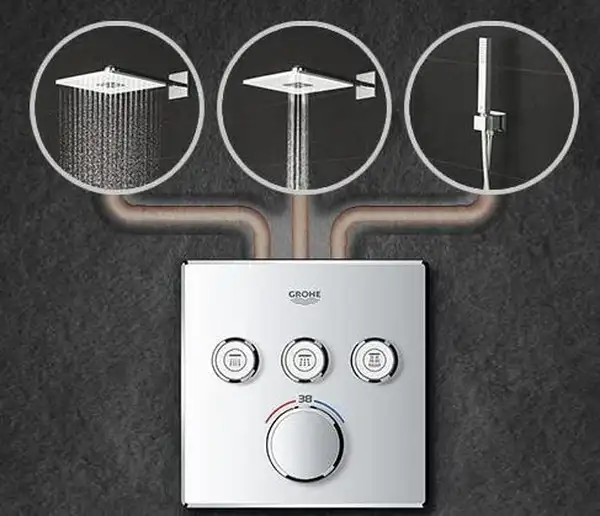 Grohe Grohtherm SmartControl Термостат, хром (29126000) Grohe Grohtherm SmartControl Термостат, хром (29126000)