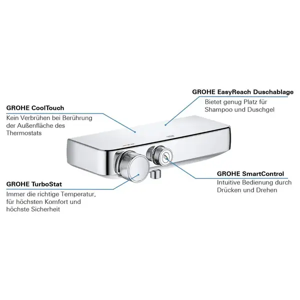 Термостат для душа Grohe Grohtherm SmartControl (цвет - хром) (34719000) фото 3 Aquada.com.ua Термостат для душа Grohe Grohtherm SmartControl (цвет - хром) (34719000) фото 3 Aquada.com.ua