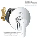 Душова система на 2 споживача прихованого монтажу Grohe Start UA25183007