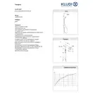 Logo Dual Shower System 6809305-00 верхній душ+ручний душ Kludi НІМЕЧЧИНА