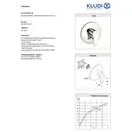 Накладна панель для ванни та душу  Zenta SL хром 486500565 KLUDI НІМЕЧЧИНА