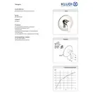 Накладна панель для душу  Zenta SL хром 486550565 KLUDI НІМЕЧЧИНА