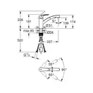 Grohe EUROSMART смеситель для умывальника, однорычажный, цвет хром (30305DC1)