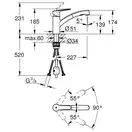 Grohe Start Змішувач кухонний з лійкою, хром (30531001)