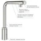 Змішувач для кухні з висувним виливом Grohe Minta SmartControl (31613DC0)