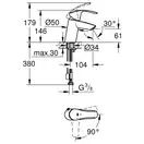 Змішувач для умивальника Grohe Eurosmart New S-SIZE, хром (23372002)