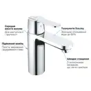 Змішувач одноважільний для раковини M-Size Grohe Get 23454000