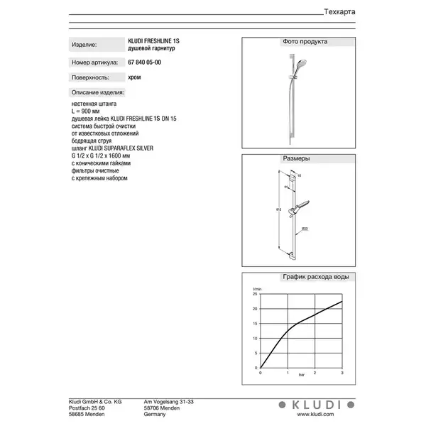 Душевая стойка Kludi Freshline 1S, 900 мм, хром (6784005-00)