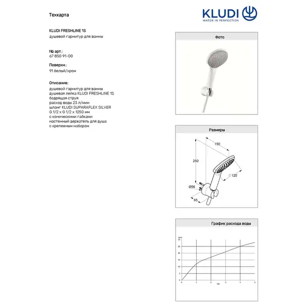 Душовий гарнітур Freshline 6785091-00 1S білий Kludi НІМЕЧЧИНА Душовий гарнітур Freshline 6785091-00 1S білий Kludi НІМЕЧЧИНА